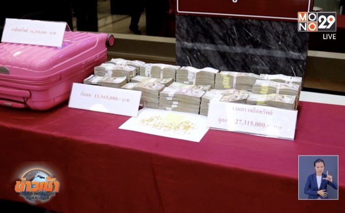 อายัดทรัพย์สินเครือข่ายแม่มณีอีก 27 ล้าน