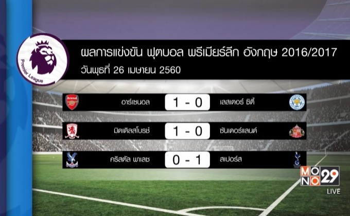 ผลฟุตบอลพรีเมียร์ลีก อังกฤษ