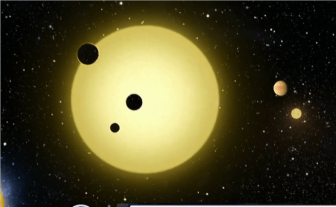 นาซาพบดาวเคราะห์ใหม่ 1,284 ดวง