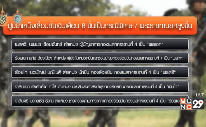 ไร้ปาฏิหารย์ พบแล้ว 5 ศพ นายทหาร ฮ.ตก