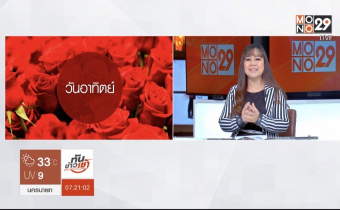 เช็คดวงรายสัปดาห์ กับ อ.เดียร์ ปานชีวา