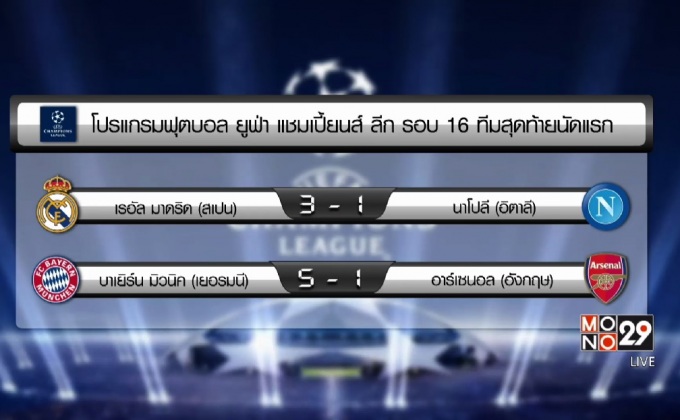 ผลยูฟ่า แชมเปี้ยนส์ ลีก รอบ 16 ทีมนัดแรก