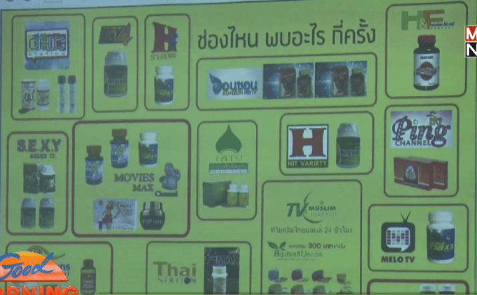 หนุน อย.เปิดชื่อผลิตภัณฑ์ที่ขออนุญาตขจัดโฆษณาผิด กม.