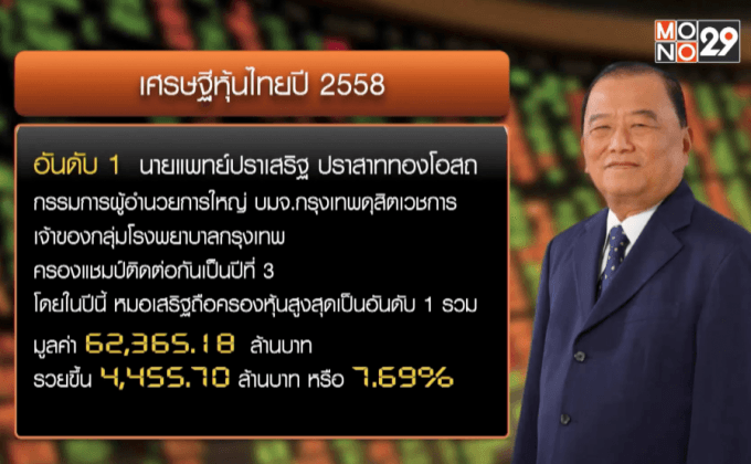 “ปราเสริฐ ปราสาททองโอสถ” แชมป์เศรษฐีหุ้นไทยปี 58