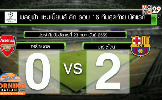 ผลฟุตบอล ยูฟ่า แชมเปี้ยนส์ ลีก