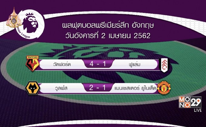 ผลฟุตบอลพรีเมียร์ลีกอังกฤษ