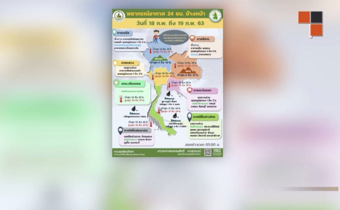 อีสานเย็นลง 3-5 องศาฯ