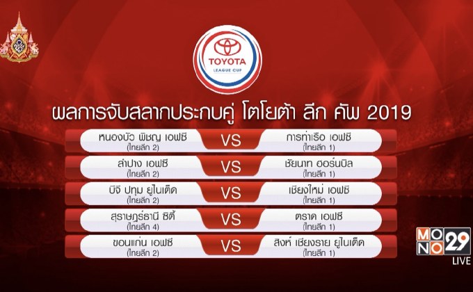 “เทโรดวลกิเลนผยอง” บิ๊กแมทช์โตโยต้า ลีกคัพ รอบ 32 ทีม