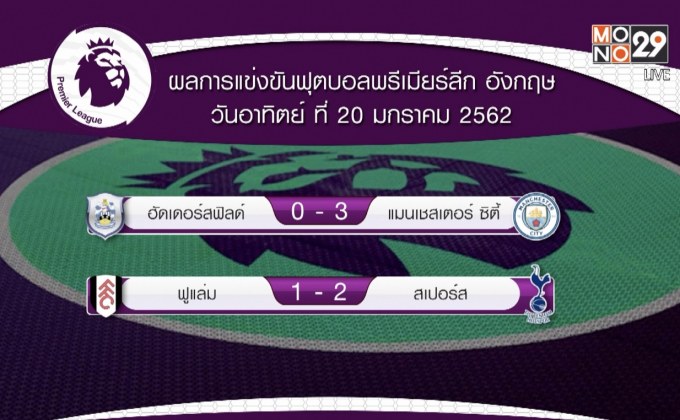 ผลการแข่งขันฟุตบอลพรีเมียร์ลีก อังกฤษ