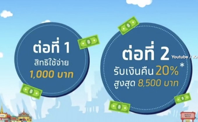 ปชช.เชื่อปรับเวลาใหม่ช่วยลงทะเบียน“ชิมช้อบใช้”ง่ายขึ้น