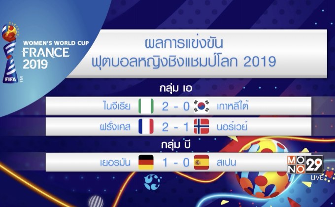ผลการแข่งขันฟุตบอลหญิงชิงแชมป์โลก 2019 13-06-62