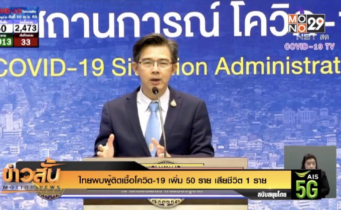 ไทยพบผู้ติดเชื้อโควิด-19 เพิ่ม 50 ราย เสียชีวิต 1