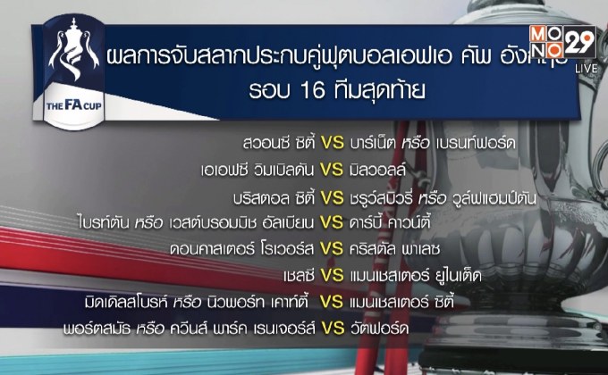 ผลการจับสลากฟุตบอลเอฟเอ คัพ รอบ 16 ทีมสุดท้าย