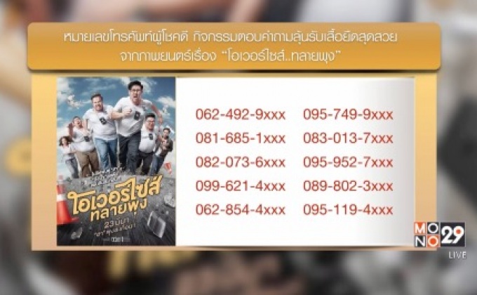 ประกาศหมายเลขผู้โชคดีได้รับเสื้อยืดจากภาพยนตร์เรื่อง “โอเวอร์ไซส์..ทลายพุง”