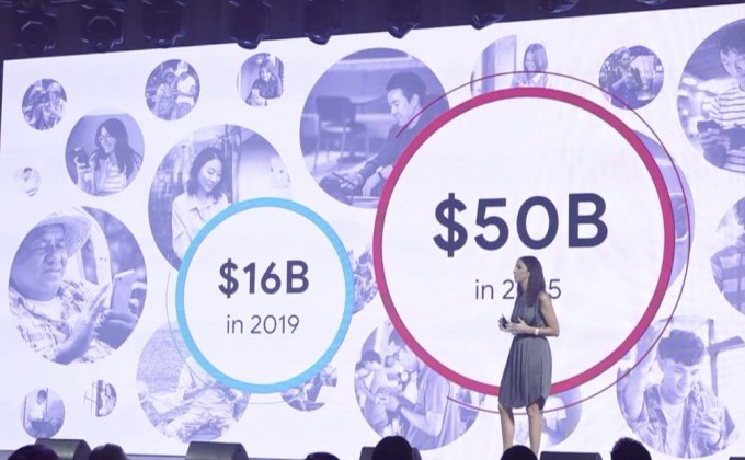 รัฐ-เอกชนร่วมขับเคลื่อนเศรษฐกิจดิจิทัลไทย