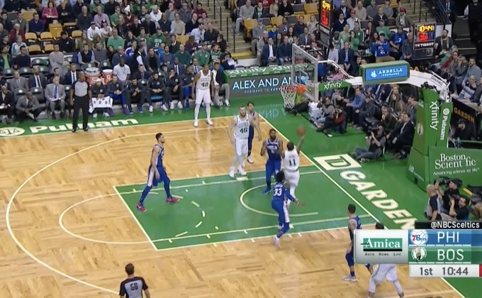 “เซลติกส์” เปิดบ้านบี้ชนะ “ซิกเซอร์ส” ยัดห่วง NBA