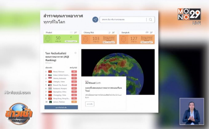คุณภาพอากาศ กทม.แย่อันดับ 2 ของโลก