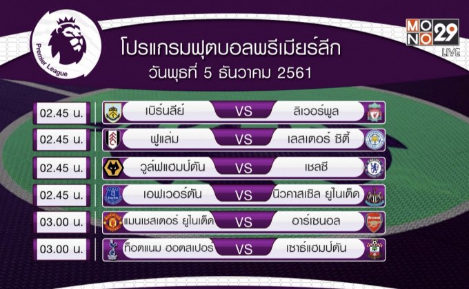 ผลฟุตบอลพรีเมียร์ลีก นัดกลางสัปดาห์