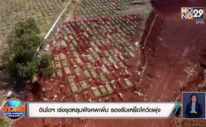 สถานการณ์ไวรัสโควิด-19 ในต่างประเทศ 18-09-63