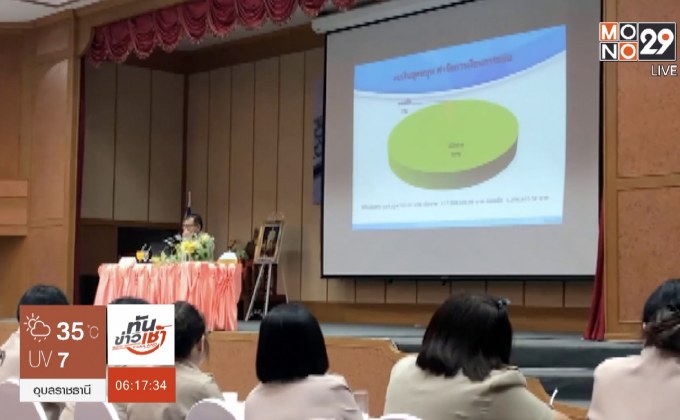 ผอ.กศน.ชัยภูมิ ยืนยันไม่พบการเบิกจ่ายงบฯ ซ้ำซ้อน