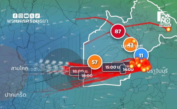 สภาลมหายใจกรุงเทพฯ ห่วงเผานานครนายก กระทบฝุ่น กทม.–ปริมณฑล