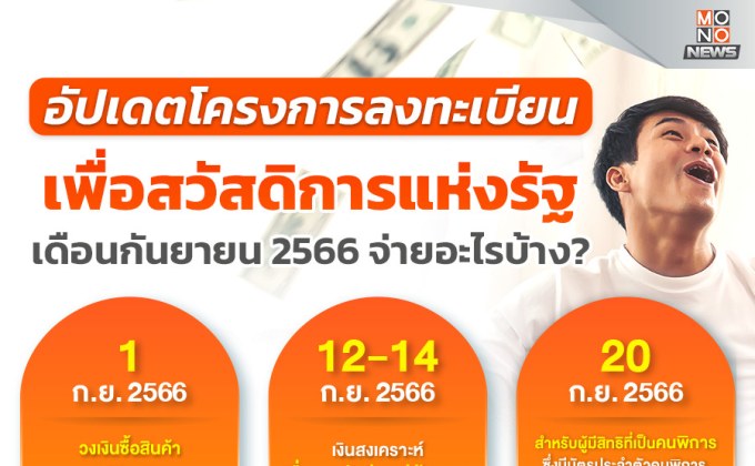 กรมบัญชีกลางอัปเดตสวัสดิการแห่งรัฐ เดือนกันยายน 2566 จ่ายอะไรบ้าง