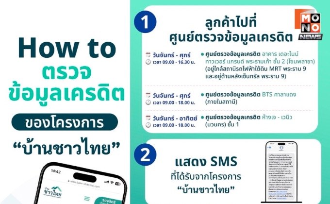 “บ้านชาวไทย” อำนวยความสะดวก ผู้จองสิทธิ D:CODE SRI NAKARIN ตรวจข้อมูลเครดิต ไม่มีค่าใช้จ่าย! 