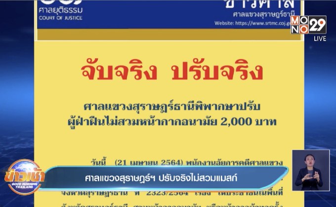 ศาลแขวงสุราษฎร์ฯ ปรับจริงไม่สวมแมสก์