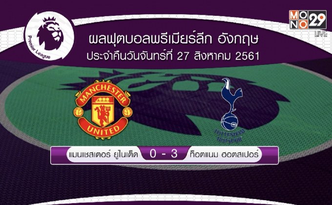 ผลฟุตบอลพรีเมียร์ลีก นัดมันเดย์ไนท์