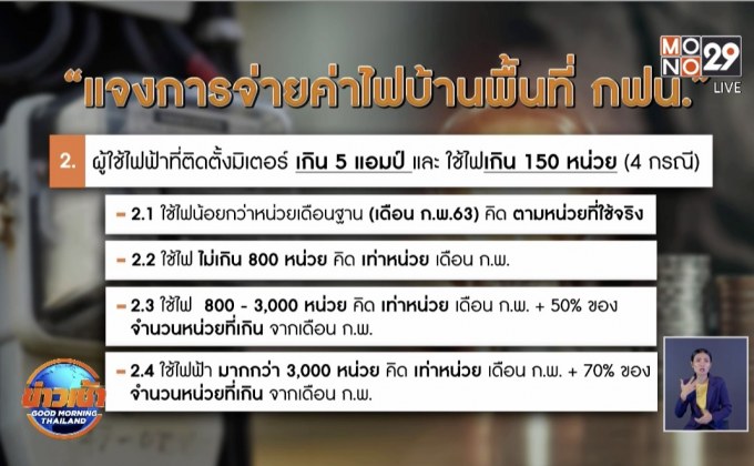 การไฟฟ้าแจงละเอียดส่วนลด-วันจ่ายบิลค่าไฟเดือนเม.ย.