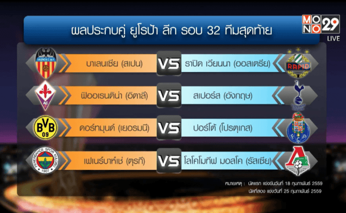 “ผี-หงส์” งานไม่หนักรอบ 32 ทีมยูโรป้าลีก