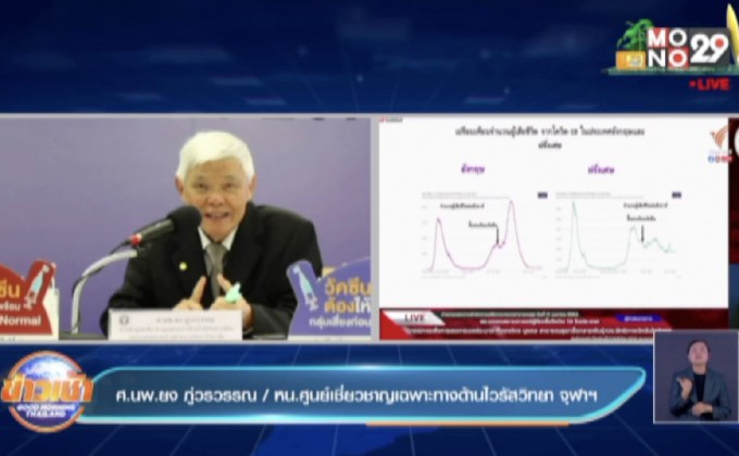 ยืนยัน วัคซีนโควิดที่ฉีดในไทย ป้องกันสายพันธุ์อังกฤษได้