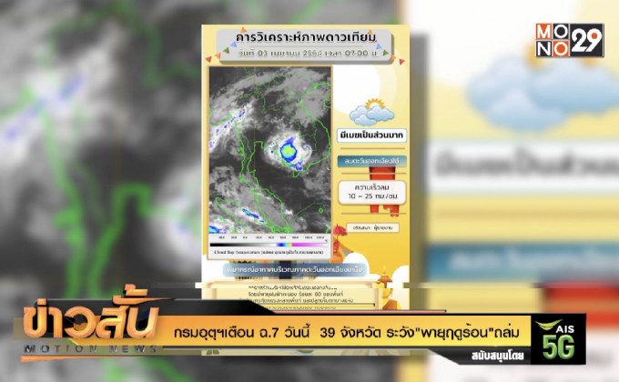 กรมอุตุฯเตือน ฉ.7 วันนี้  39 จังหวัด ระวัง”พายุฤดูร้อน”ถล่ม