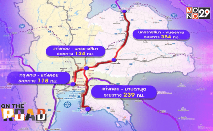 ทิศทางความร่วมมือรถไฟไทย-จีน
