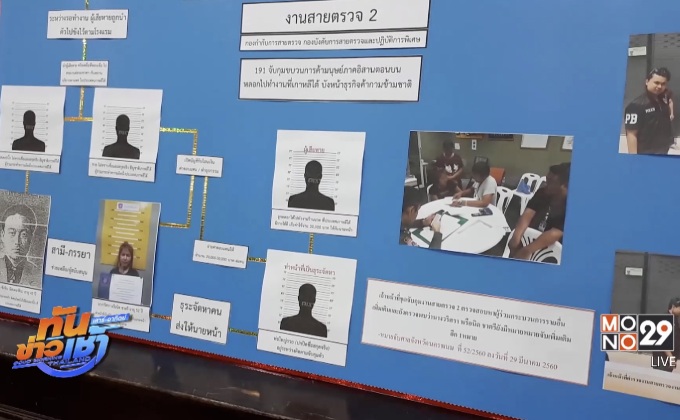 ตำรวจระดมกวาดล้างปัญหาค้าประเวณีเด็ก