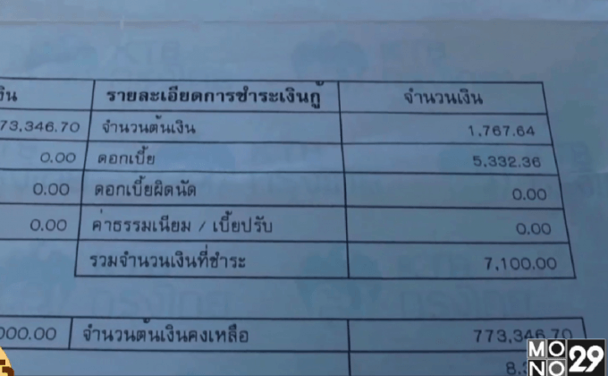 สั่งย้ายพนักงานแบงก์ หลังถูกร้องยักยอกเงินลูกค้า