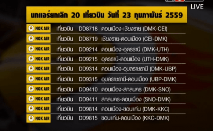 นกแอร์ยกเลิก 20 เที่ยวบิน 23 ก.พ.