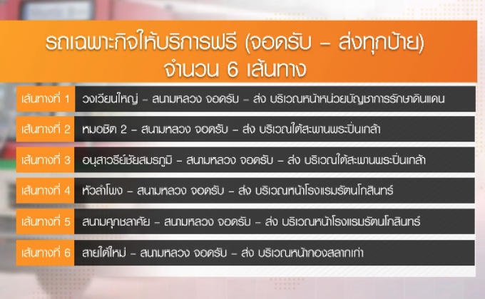 ขสมก.จัดรถฟรีบริการประชาชน ร่วมพิธีบำเพ็ญกุศล