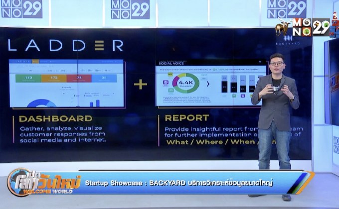 Startup Showcase : BACKYARD บริการวิเคราะห์ข้อมูลขนาดใหญ่