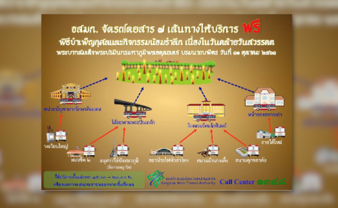 ขสมก.จัดรถโดยสารฟรีบริการปชช.ร่วมพิธี 13 ต.ค.