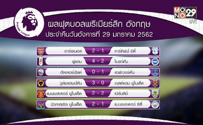 ผลฟุตบอลพรีเมียร์ลีก นัดกลางสัปดาห์