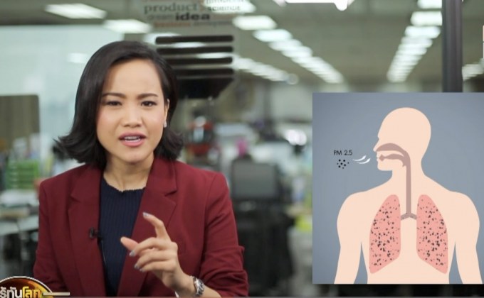 29 LifeSmart : รู้กินรู้ใช้ กับ ลงทุนแมน ตอน : มลพิษทางอากาศ สะท้อนเศรษฐกิจเติบโต