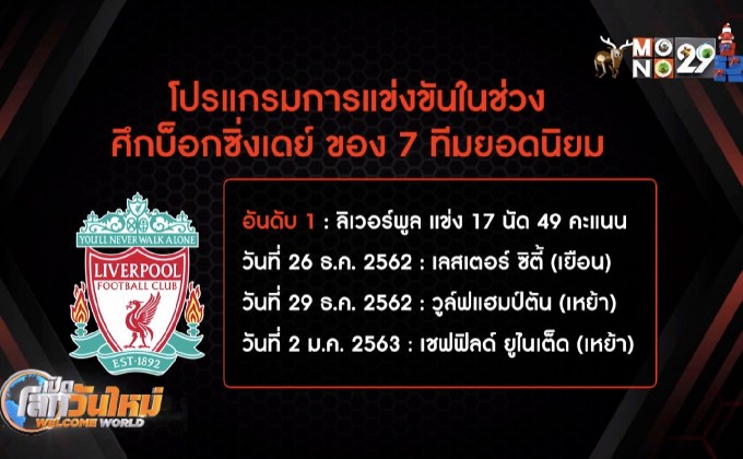 ส่องโปรแกรม “บ็อกซิ่งเดย์” 7 ทีมดังพรีเมียร์ลีก