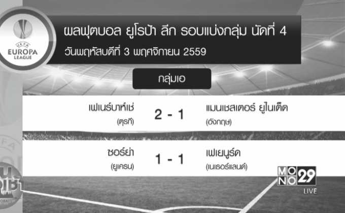ผลฟุตบอล ยูโรป้า ลีก รอบแบ่งกลุ่ม นัดที่ 4
