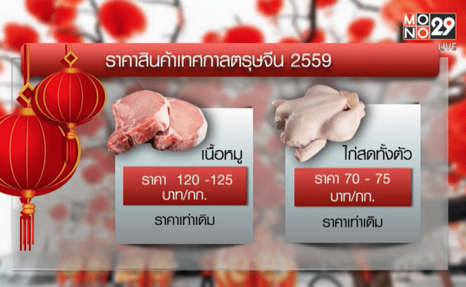 พาณิชย์เข้มราคาสินค้าช่วงเทศกาลตรุษจีน