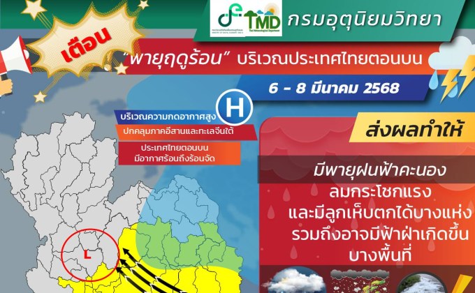 บ่ายวันนี้ อีสาน-ตะวันออก เตรียมรับมือ “พายุฤดูร้อน” ลมกระโชก ลูกเห็บตกบางพื้นที่