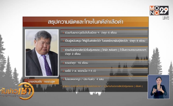 พิพากษาจำคุก “เปรมชัย” 16 เดือน คดีล่าเสือดำ
