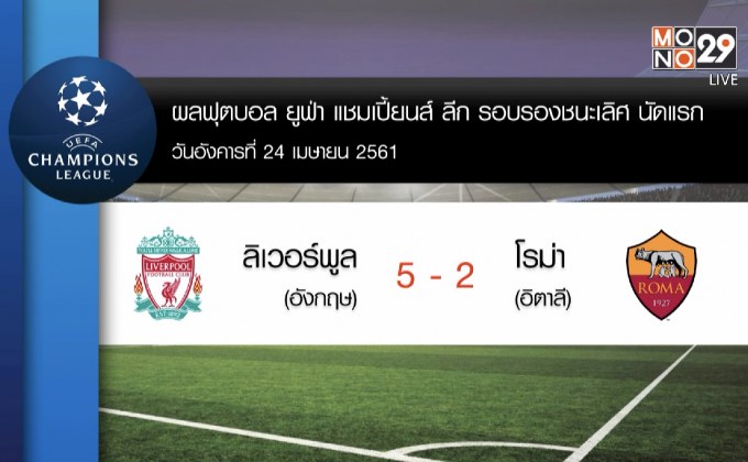 ผลฟุตบอลยูฟ่า แชมเปี้ยนส์ ลีก รอบตัดเชือกนัดแรก