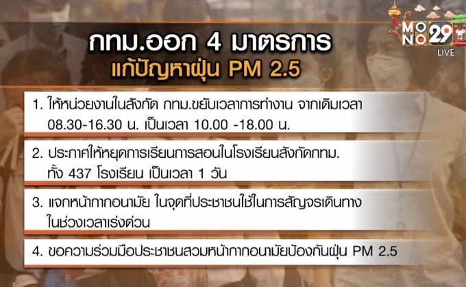 กทม.สั่งโรงเรียน 437 แห่ง หยุด 1 วันหนีฝุ่นพิษ