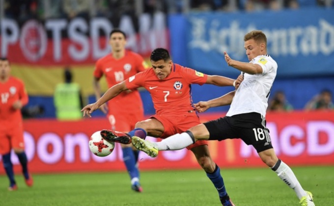 ผลฟุตบอล ฟีฟ่า คอนเฟดเดอเรชันส์ คัพ 2017